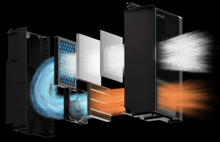 Изображение 3D принтер Bambu Lab H2C AMS Combo Ultimate Set который можно купить в интернет-магазине 3DSYSTEM в Санкт-Петербурге