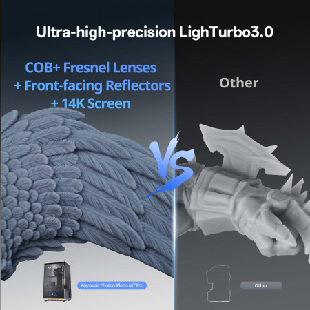 Изображение 3D принтер Anycubic Photon Mono M7 Pro который можно купить в интернет-магазине 3DSYSTEM в Санкт-Петербурге