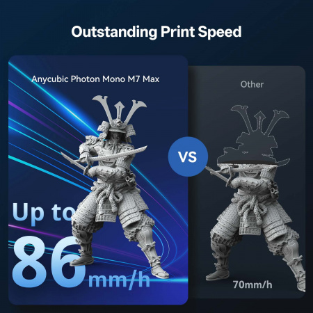 Изображение 3D принтер Anycubic Photon Mono M7 Max который можно купить в интернет-магазине 3DSYSTEM в Санкт-Петербурге