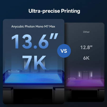 Изображение 3D принтер Anycubic Photon Mono M7 Max который можно купить в интернет-магазине 3DSYSTEM в Санкт-Петербурге
